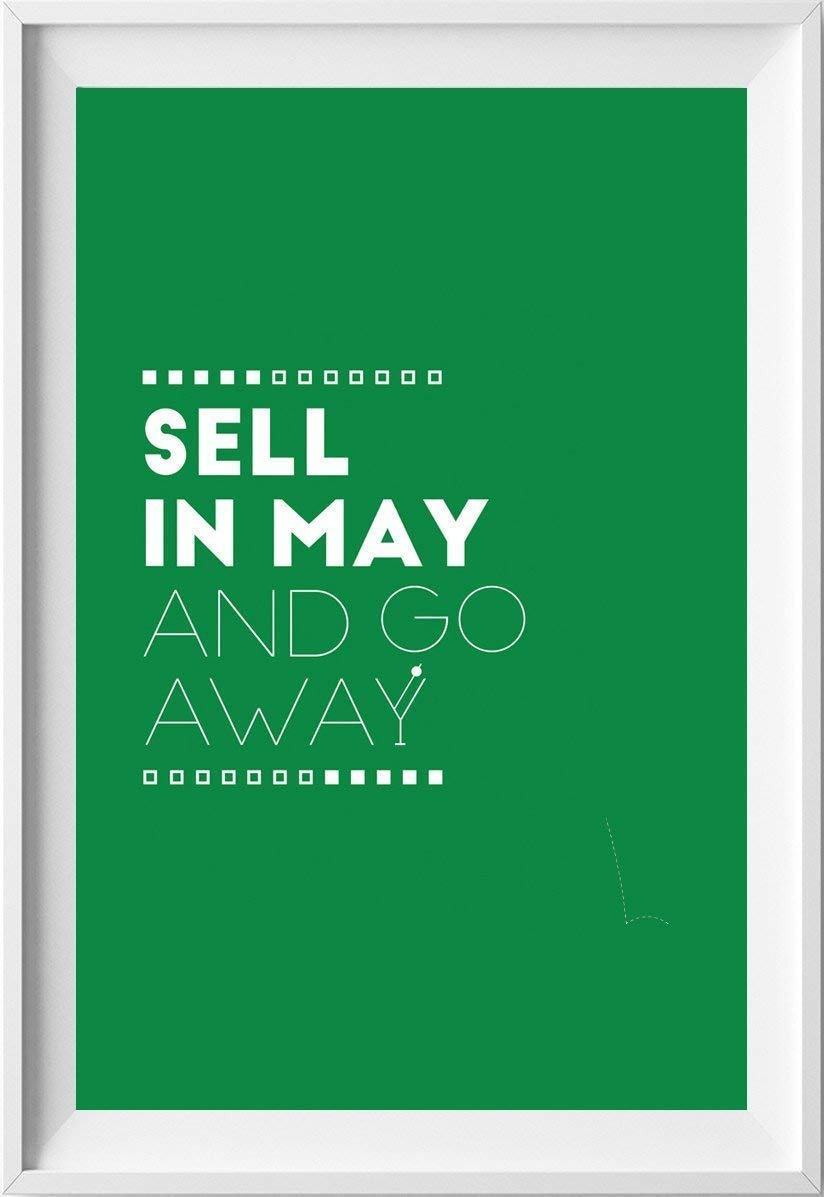 STOCK MARKET SAYINGS POSTER PACK. 5 great designs for 5 of the most well known investing sayings