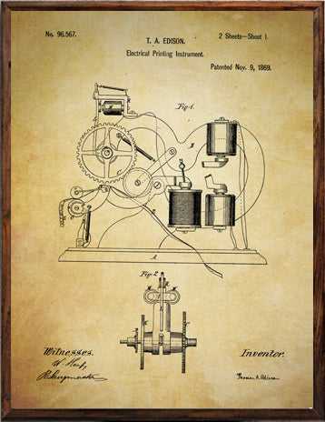 Stock market Telegraphic Ticker poster.