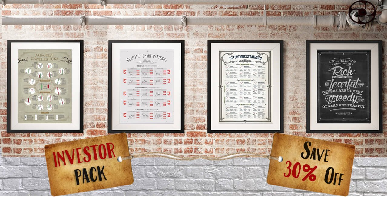 stock market posters. stock market gift