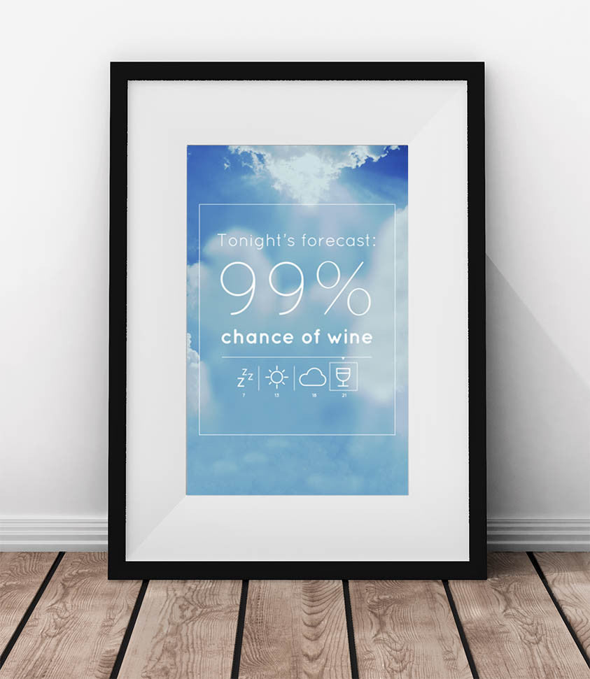 TONIGHT'S FORECAST - QUOTATIUM