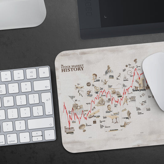 STOCK MARKET HISTORY MOUSEPAD
