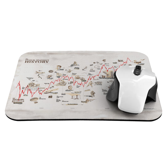 STOCK MARKET HISTORY MOUSEPAD