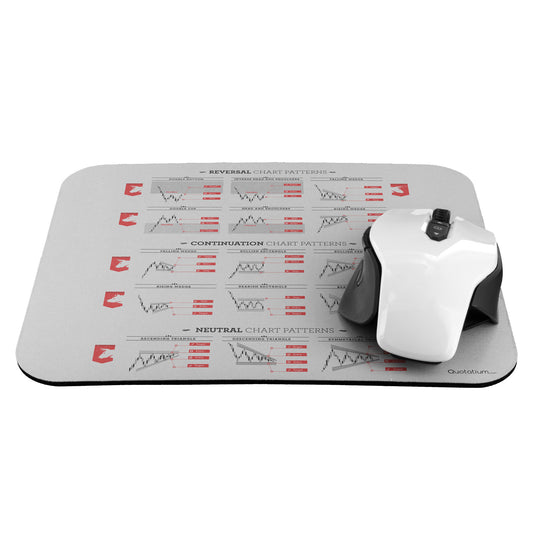 Stock Chart Pattern Mouse Pad. Stock Market Gift