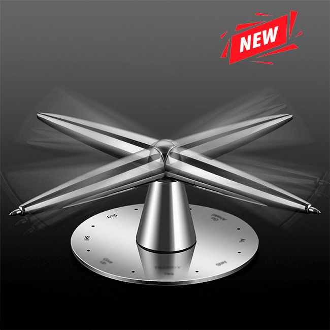 Set of 100 Trading Decision Maker.