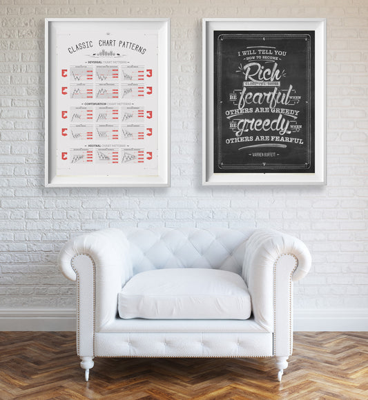 stock market Chart Pattern warren  Buffett gift