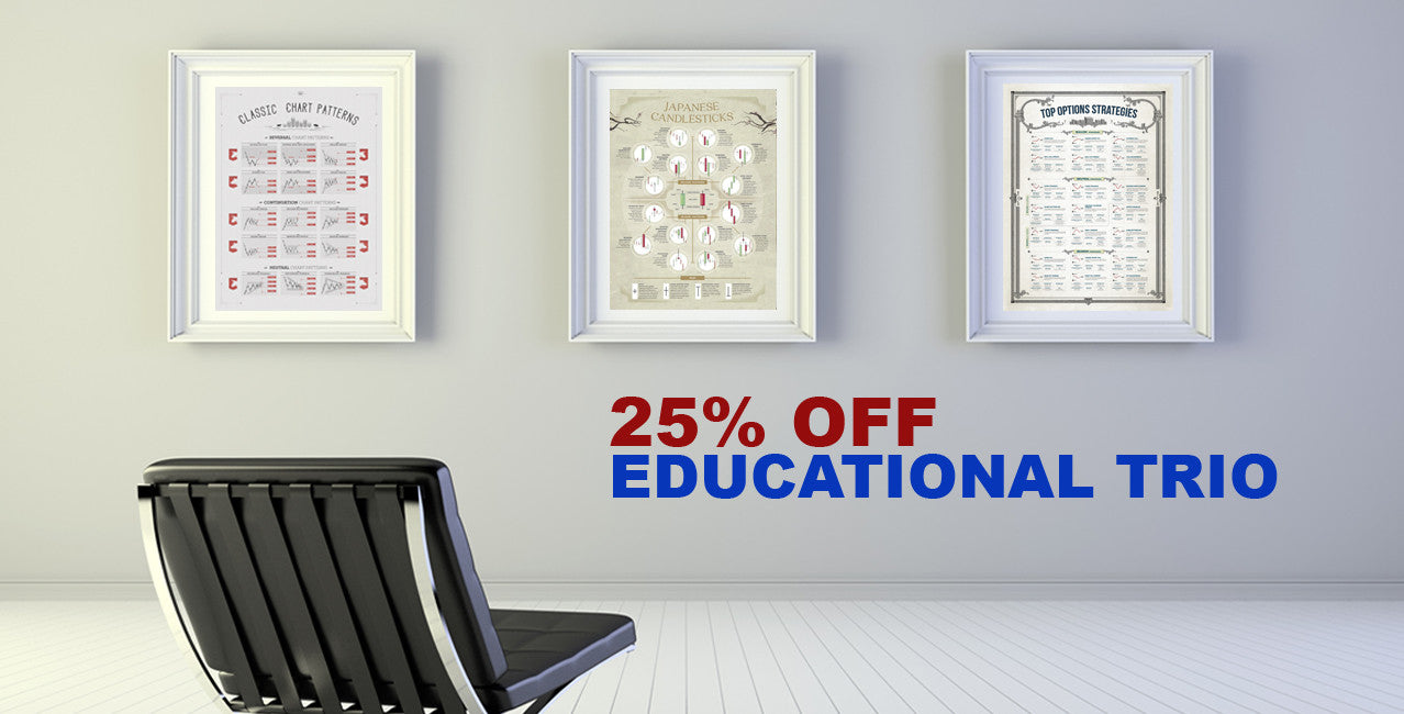 Educational stock market poster,