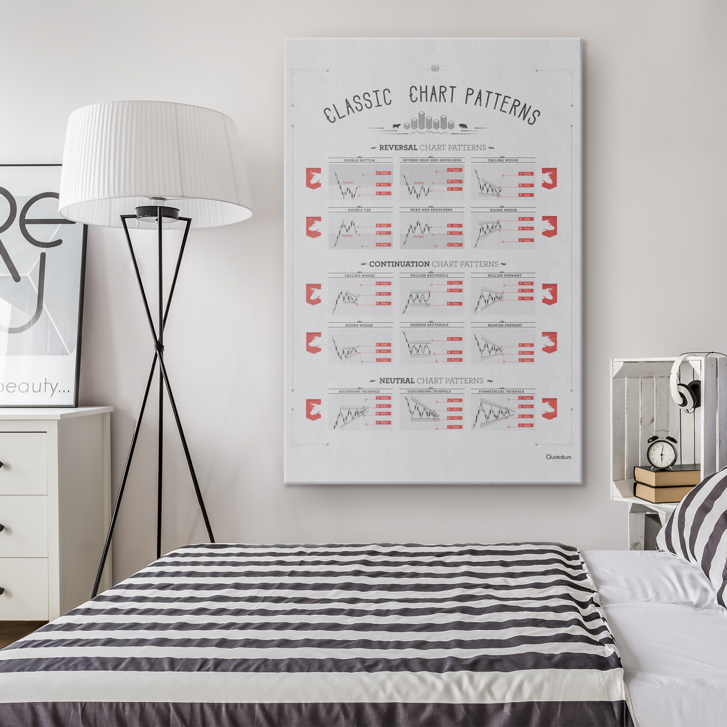 CLASSIC CHART CANVAS