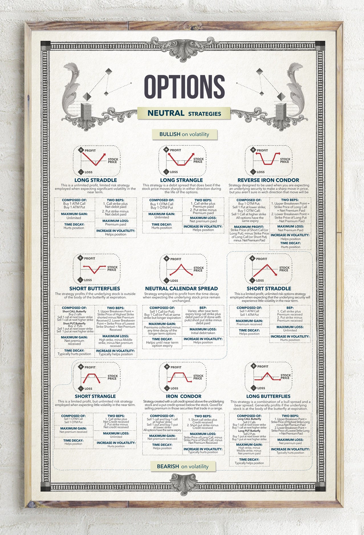 stock trading poster