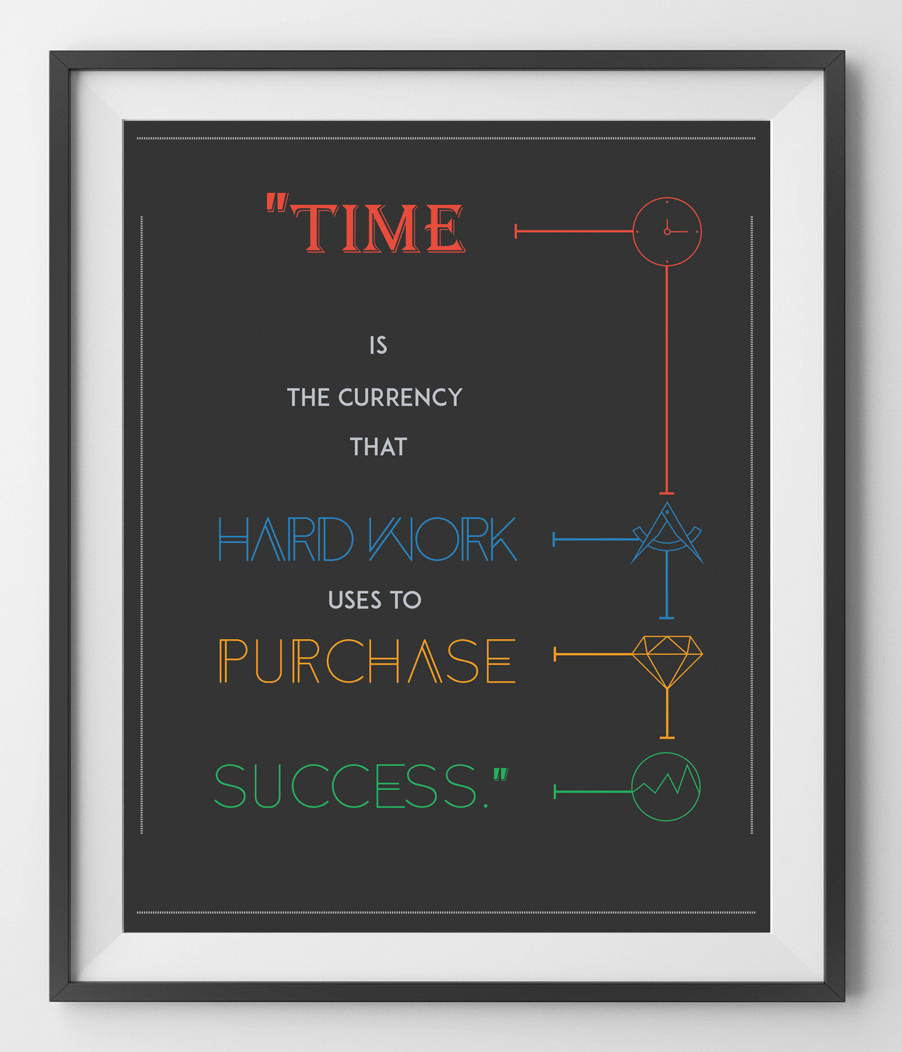 Time is the currency - QUOTATIUM - 1